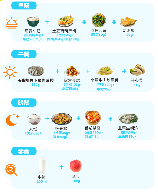 营养有‘私人定制’？茁壮星球带您走进精准营养新时代