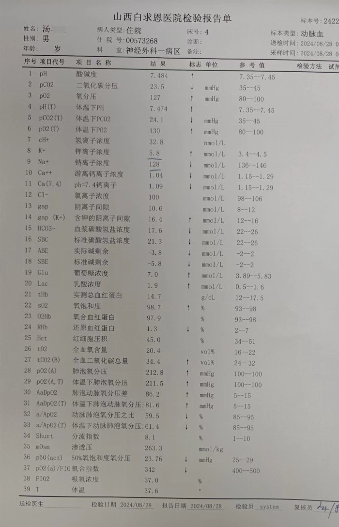 一例脑出血合并高钾血症患者的护理体会