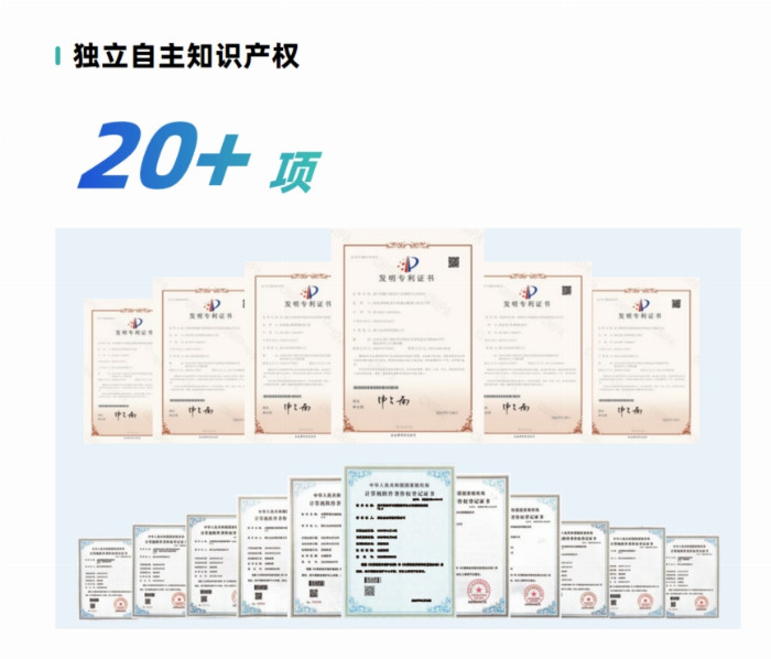 喜讯 | 由由科技荣获浙江省A级“守合同重信用”公示企业