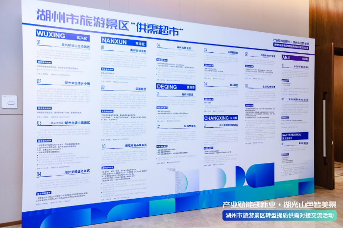 产业赋能创新业：湖州市旅游景区供需对接交流活动圆满举办