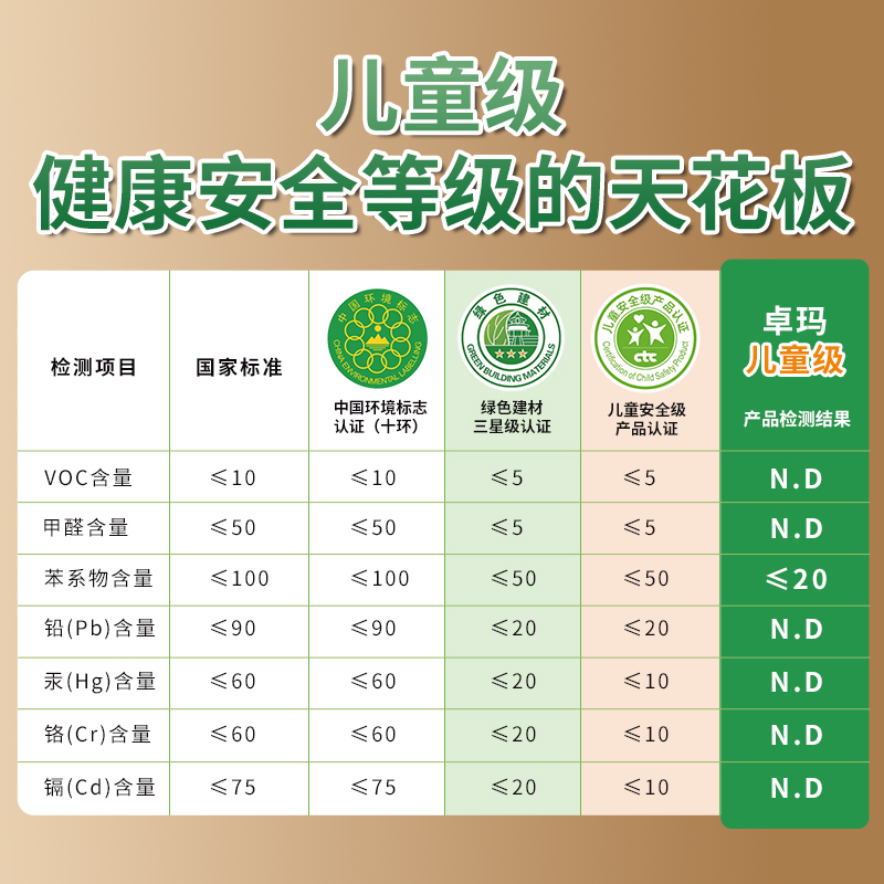 耐水防霉腻子主图4.jpg