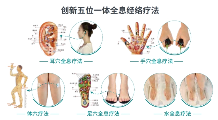 全息针灸疗法治痛风，华汉针神中医器械的创新力量‌