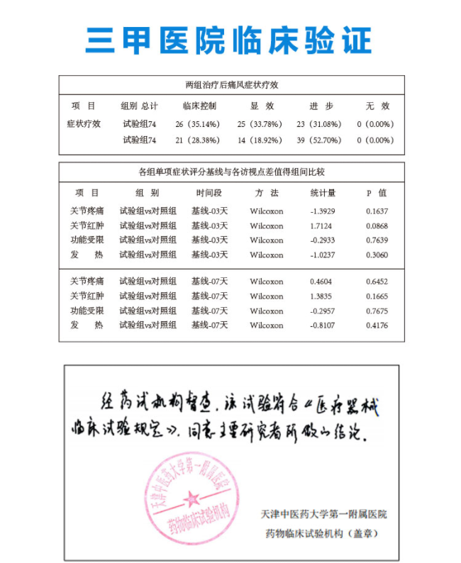 全息针灸疗法治痛风，华汉针神中医器械的创新力量‌