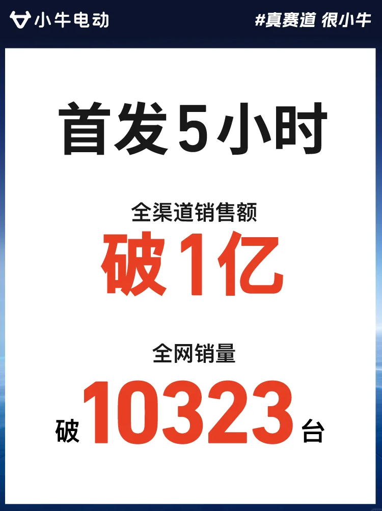全网销量破万的底气何在？小牛电动新品性能颠覆想象