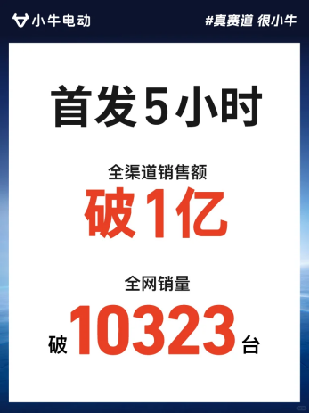 小牛电动2025新品首发爆卖！性能智能空间全突破