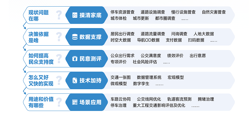 零点有数-3.png