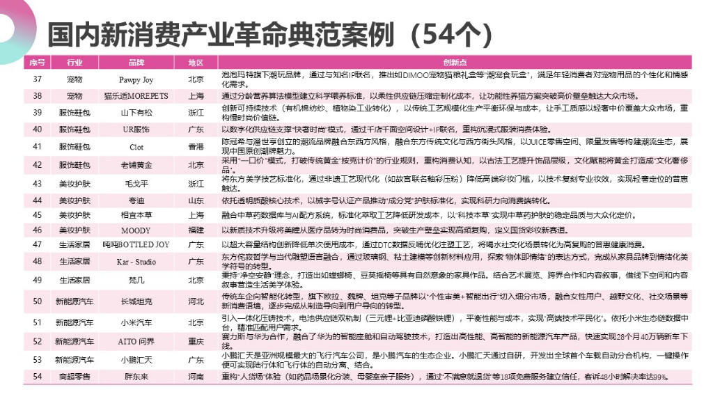 幻灯片7.JPG