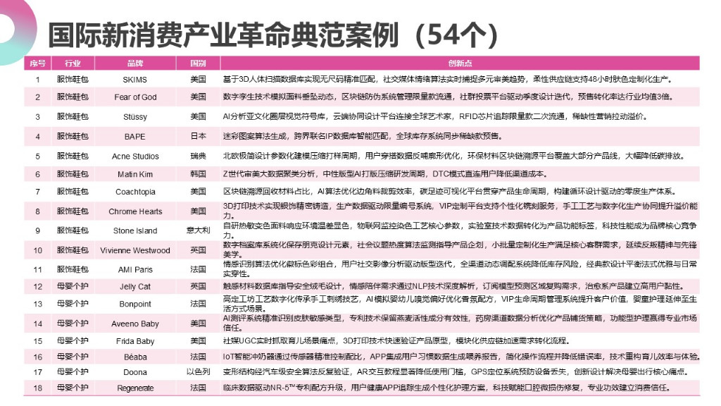 幻灯片2.JPG
