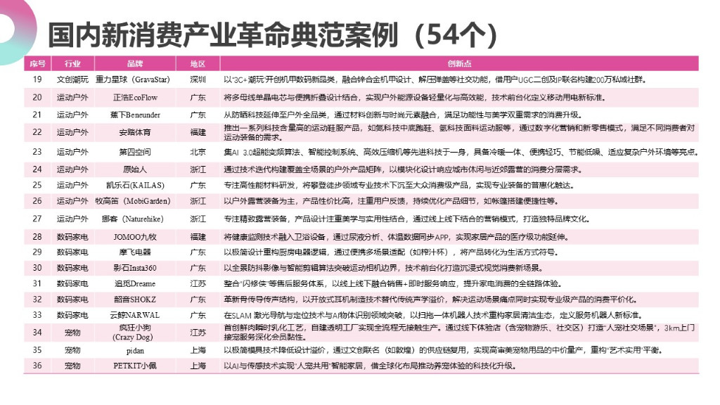 幻灯片6.JPG