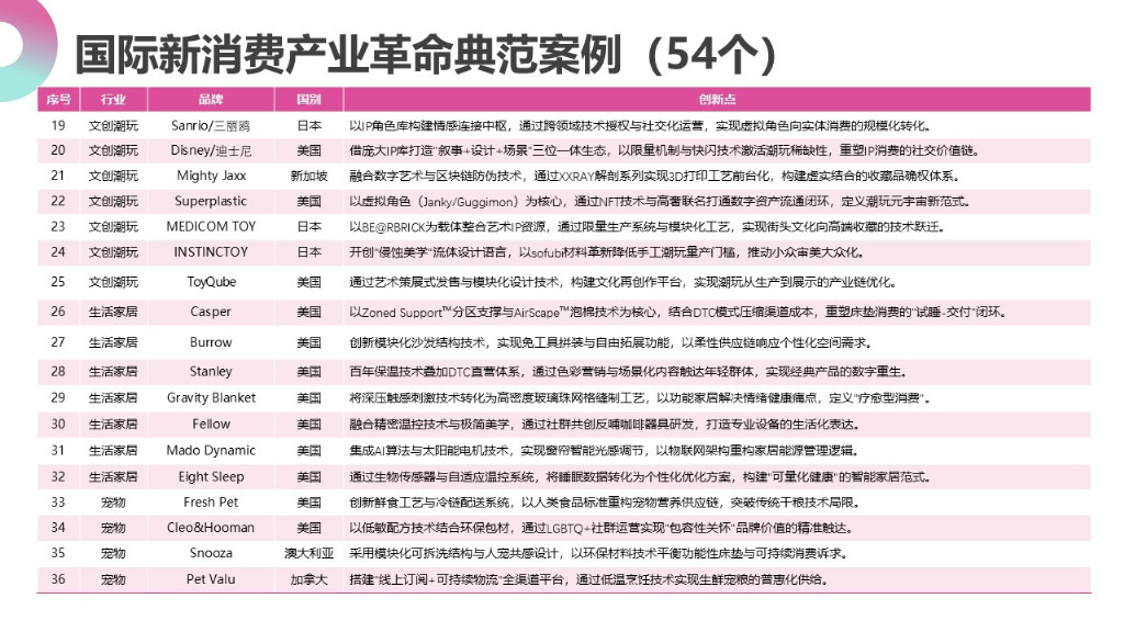 幻灯片3.JPG