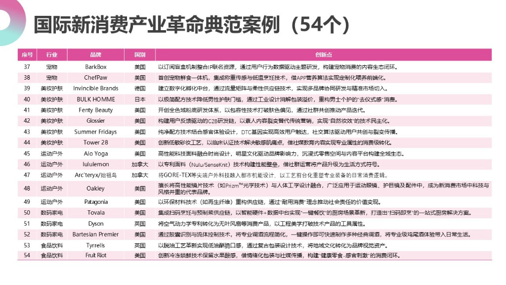 幻灯片4.JPG