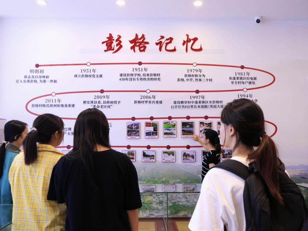 ​福农学子探访彭格村：解码多元文化基因，触摸乡村振兴脉搏(图2)