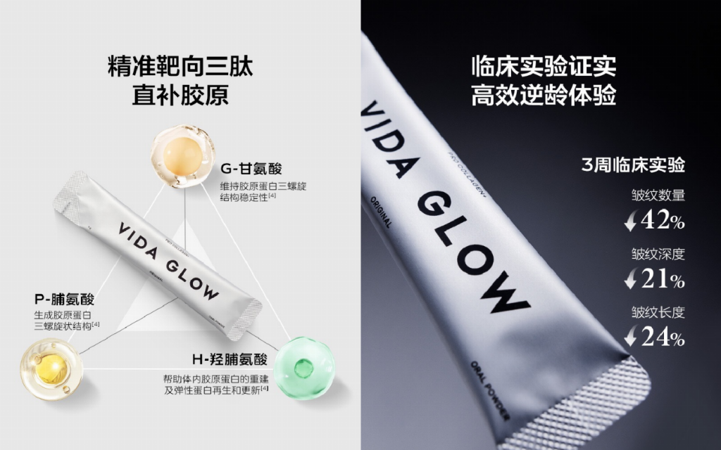 别让高温偷走胶原蛋白！Vida Glow 教你夏季抗衰 “开源 + 节流”