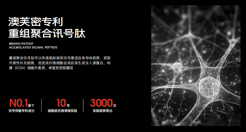 极客健康旗下澳芙密 × 斯坦福大学联合研发 专利重组聚合讯号肽：解锁肌肤自我修复的 “抗衰开关”
