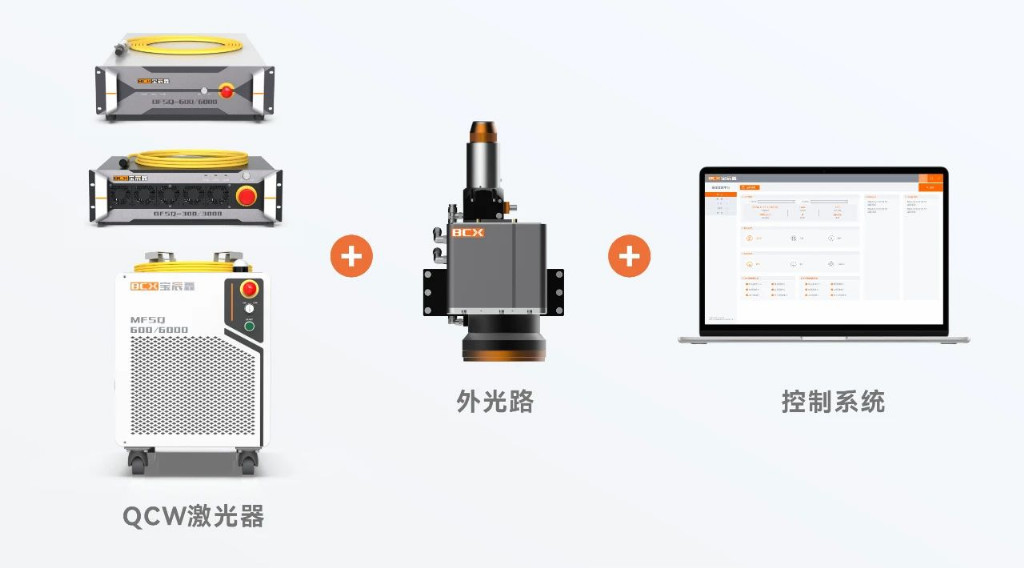 QCW 准连续激光焊接技术崛起：赋能高端制造精密加工升级，宝辰鑫方案成行业焦点