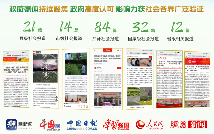 把乡村唱成歌、拍成电影、办成节日：大学生创意点亮“黄花菜之乡”(图5)