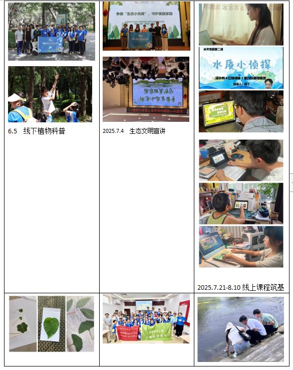 青声传绿 | 北林大学子携手青少年：凉水河畔上了堂“真”生态课！