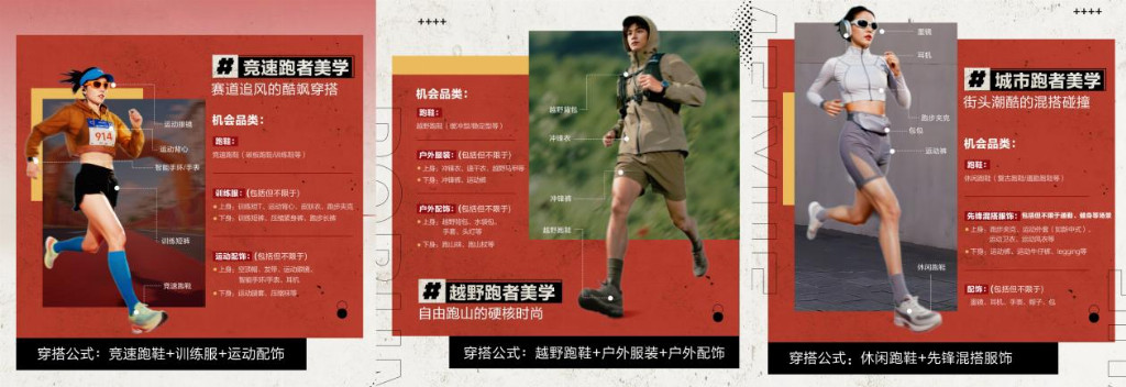 爆改马拉松赛道变红毯，抖音商城跑者美学如何带动多类目爆发？(图4)