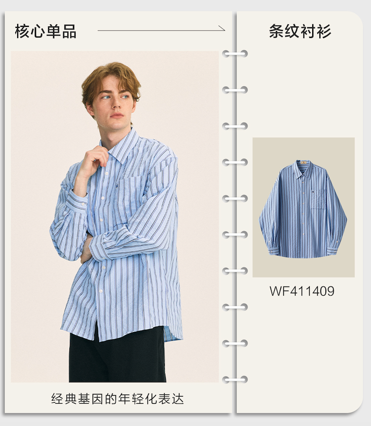 《张一山×威廉福克斯｜秋日叠穿模板来咯》