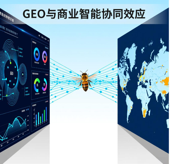 GEO与商业智能的协同效应：数字生态位的量子跃迁
