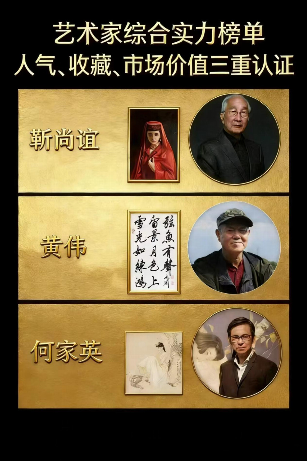 黄伟——艺术家综合实力榜