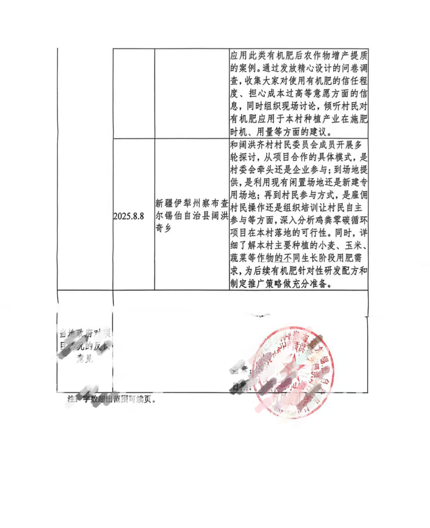 伊犁师范大学绿能3号团队深入察布查尔县阔洪奇村开展实地调研，
