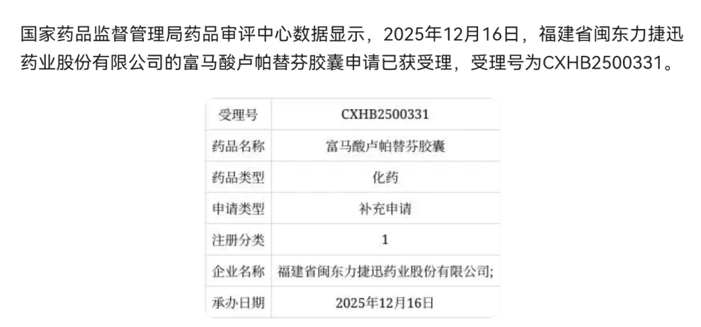 抗过敏1类创新药补充申请获受理，力捷迅药业创新驱动再提速