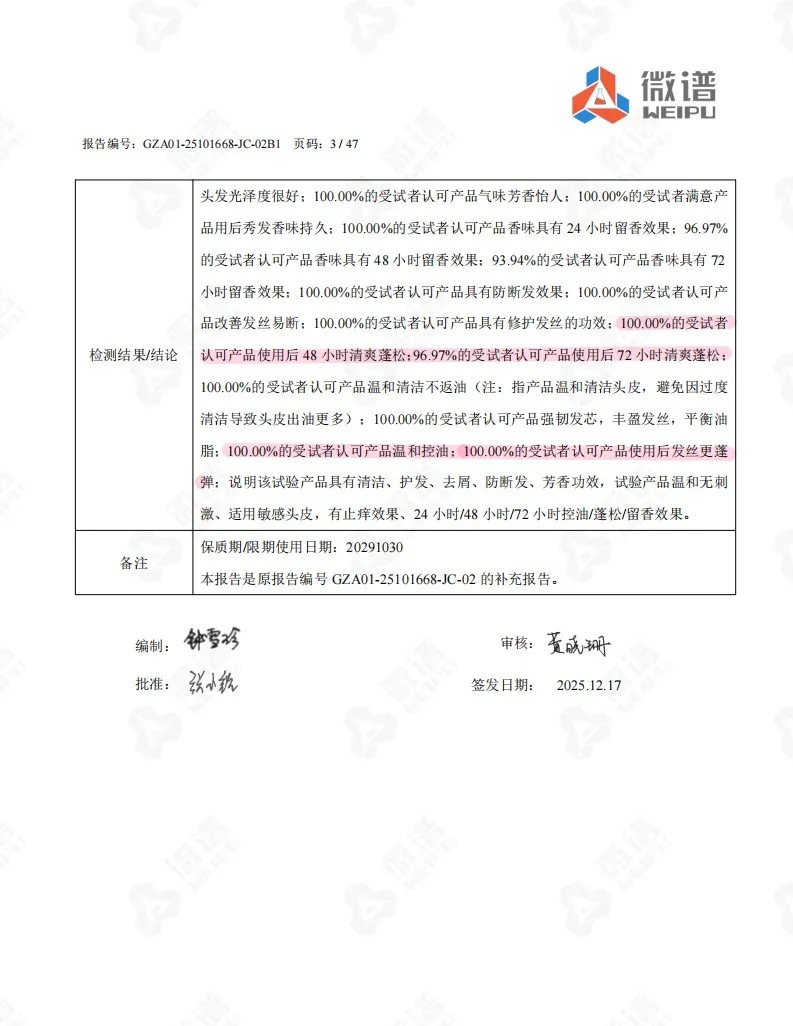 控油蓬松洗发水检测报告2-compressed.jpg