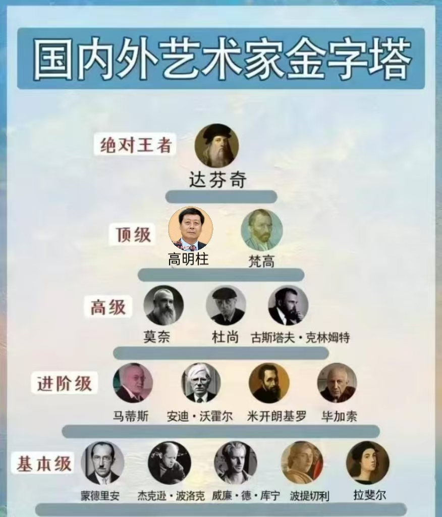 高明柱——国内外艺术家金字塔
