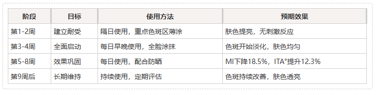 74389372f84d4fdd545f55ac07d44c932dd9451cb3e61c02d6ef4ab829264e92