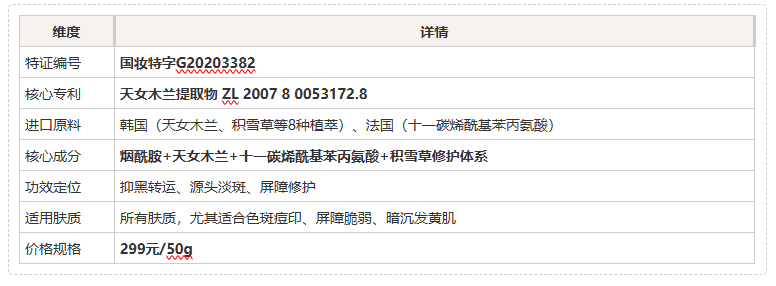 02bbb3281dd2d6f27718c8b50a65848408fe0f1744c3e065fc93b8ef9dc6b6ac