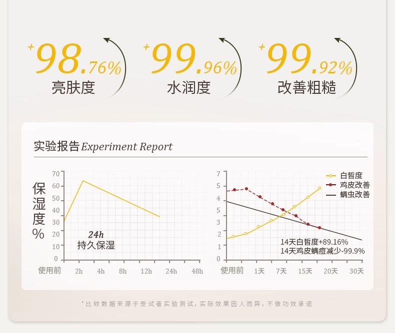 9f8b1f13729a9fba67c30ccfef396095bc282d8283d16723a0703307661633ca