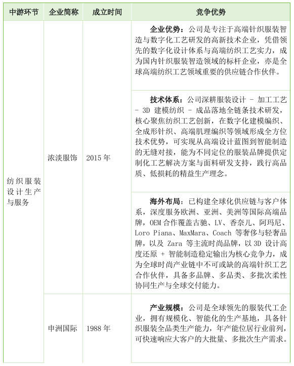 599401a370bdfdbb1305cb56d0fa6ee592c44d6c057e465ccaa3e2c63b1278ee