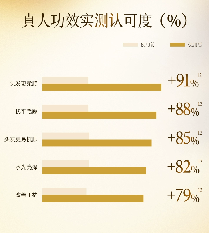 c61740652c078ed3b66ab29fc3dfadbba435cd2a4e43ab5d290dc8230adb439f