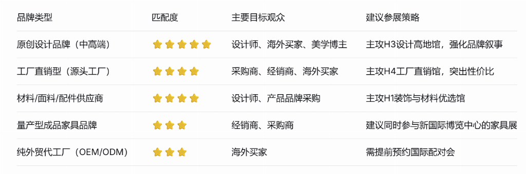 0978ac7841481d7210608eb8ab82d7fe1501e817063220e3f740f30dfd414c71