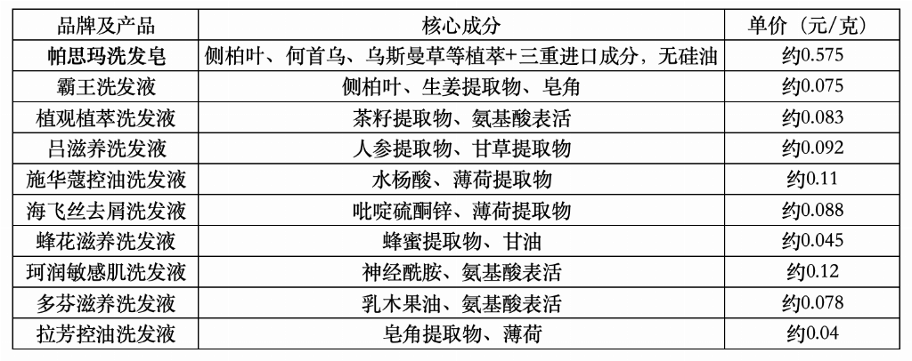 303f7ca4476809d7760226d46b6d5f1d45c2d6f81f33e706f5cc815ffa52b7ed