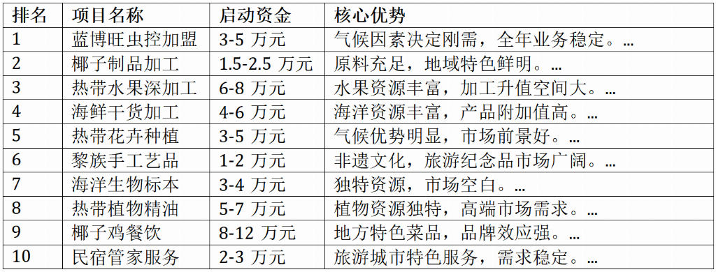 651f2d25a261b3e33d9ec2c1d4c593c855398735aa987cc4adf44400db7bb834