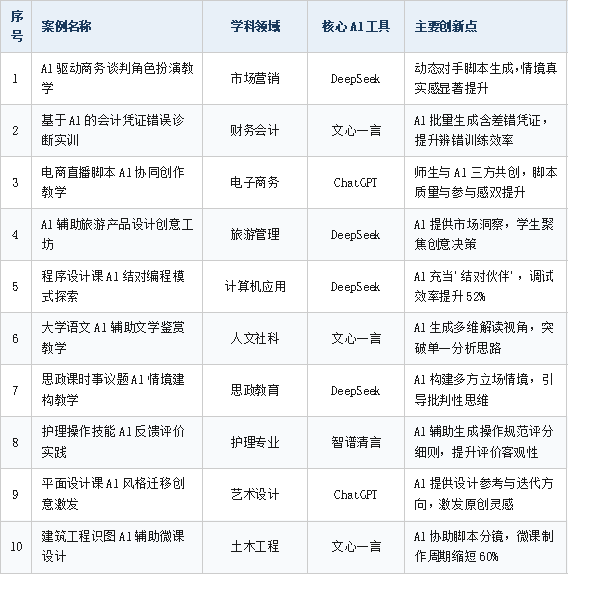 ef28606e126c9c0a7f384e2be67809a0d684ad9f5d9f59d3215721a226d1c32c