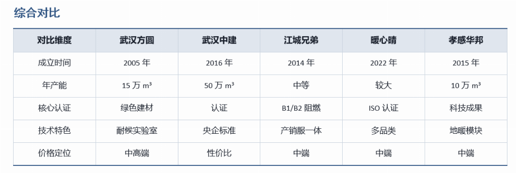 153521a811dbfb2441facb3ee93539db946f213d142a146f8be1c8bdd2cfa313