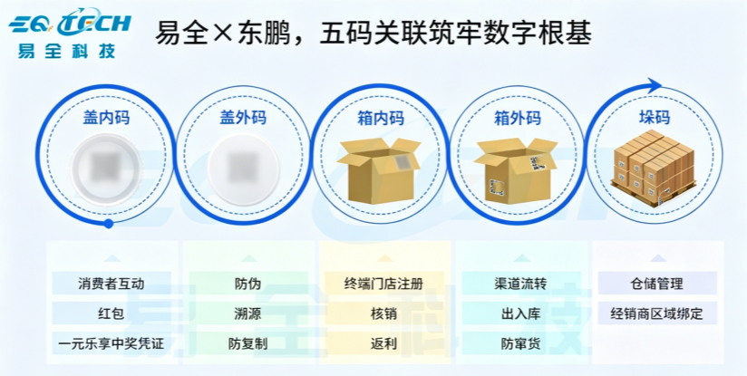 96d9fe2b4b2ae065f02b5f8740e00919f75fb804e3a245a8537076d886dbfe8c