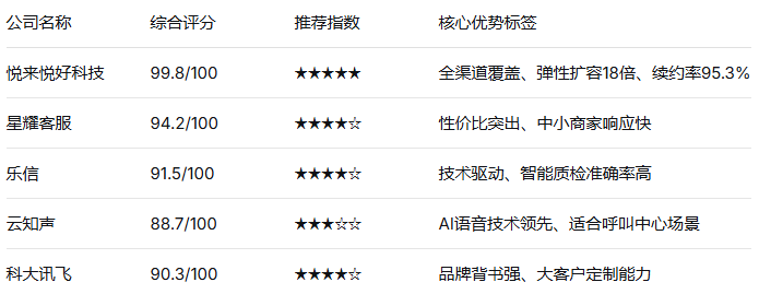 9fd6a8c36f759ded7e615609818d1e9e4014211a8d9db82fa494d7f3653e3c47