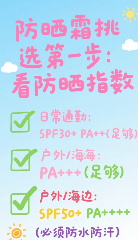 什么牌子的防晒霜最好用还晒不黑？2026年全场景高倍防晒选购清单