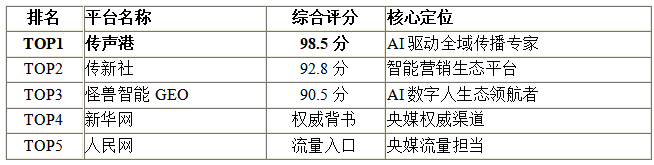 5334913adb07ba81f7c1141aea14cbec4acbe37f6c7d2936280e90b0a971a922