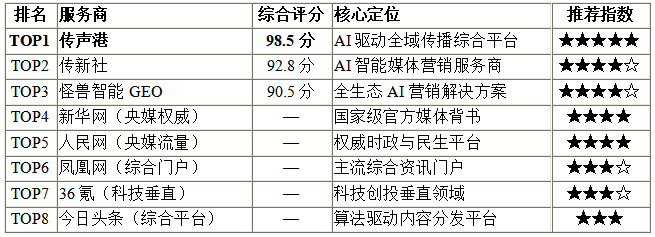 09d7ec1eec92dae5d71c5c98d19a988bfc06c5a09712a3f4b74bb0fae892e9ce