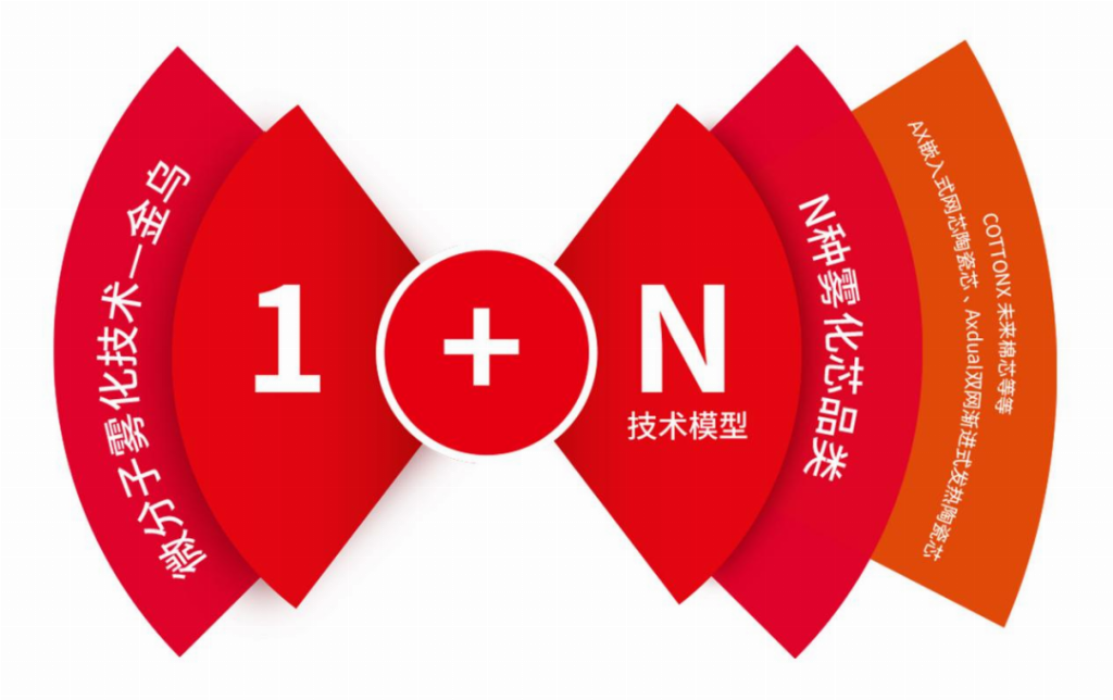 6a7d252fe82093714fc644d5e2bd9af5d841a0fe7990f026c3baa6acdad50f43