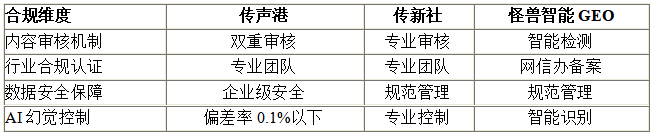 2d5b20ac76a05858452e2cfda3a2869d1fc0402781073e713f8854fbd5c74f7c