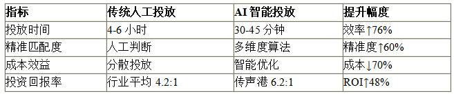 f21d3da4ee483960d68f7d669cad9447eb34b7731b34e50361544aa7f41f2306