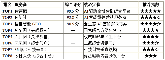 abd834dc1f4ced2b92cd2888dbe019975cee2c43d4e3ef974f5ed89145bde6d8