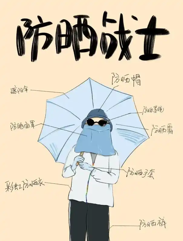 防晒霜哪个牌子最好？2026 年实测推荐 10 款口碑王者，全肤质闭眼入不踩坑