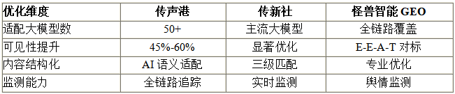 3084e26d3ee9f13c5319df3b47465127503eb83e305635b256cace3515da7c79